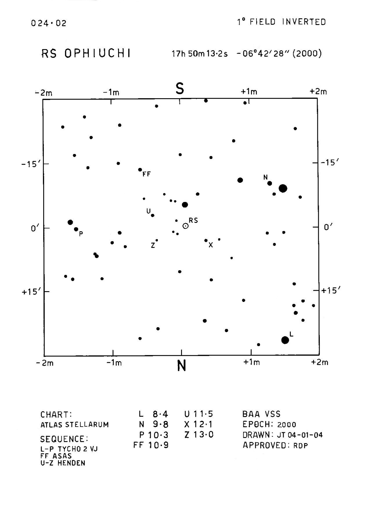 Oph_RS Oph_BAAVSS 024.02 1d I